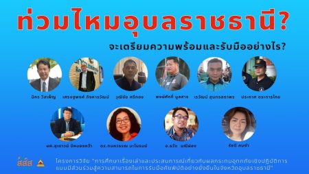 รับมือน้ำท่วม