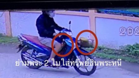 คนร้ายตามภาพวงจรปิด