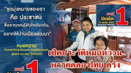 หมอหวาน, ส.ส.ตรังเขต1, พรรคคลองไทย,ตรังเขต 1,เลือกตั้งตรัง,