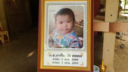 น้องภาคิน