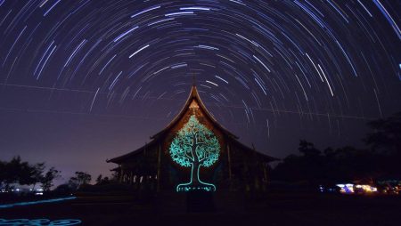 เที่ยวเมืองรอง อุบลราชธานี วัดภูพร้าว